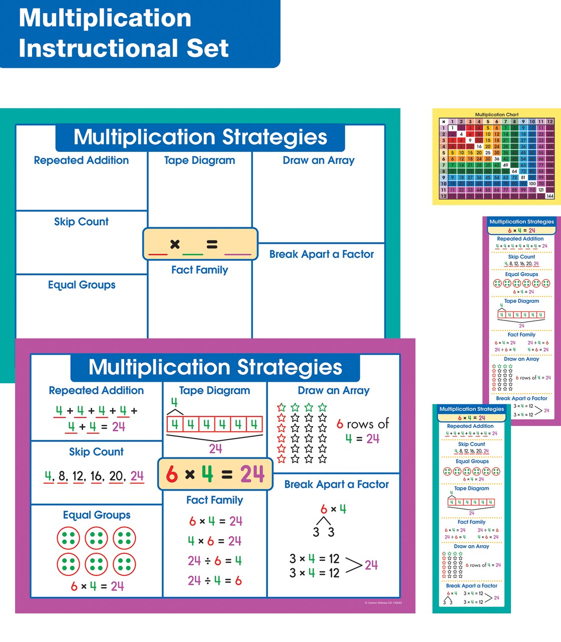 Carson Dellosa | Multiplication Instructional Set | 69pcs